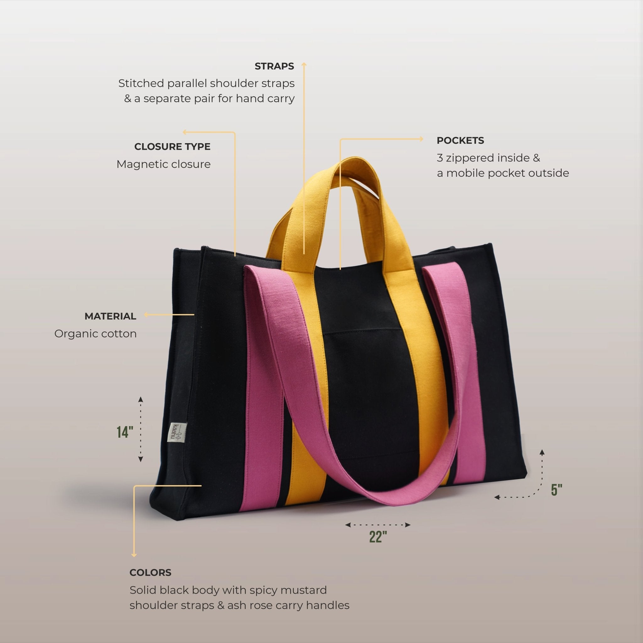 Ash and Ember Tote - Kaahu
PDP label: DIMENSIONS
