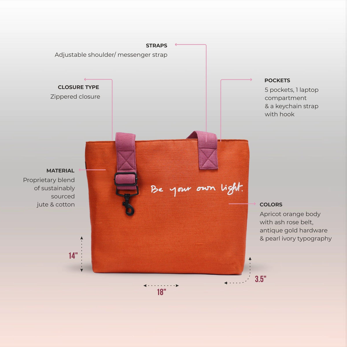 Blush Flame Messenger Bag - Kaahu
PDP label: DIMENSIONS