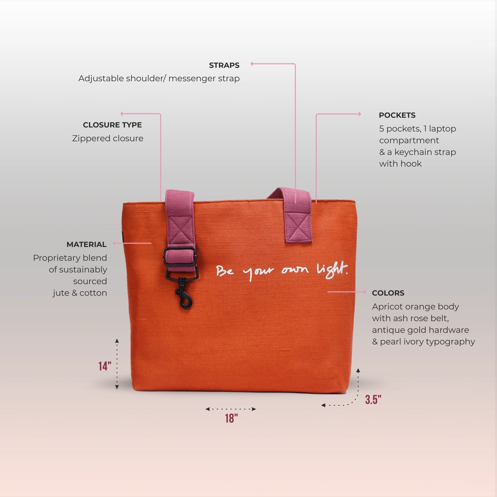 Blush Flame Messenger Bag - Kaahu
PDP label: DIMENSIONS