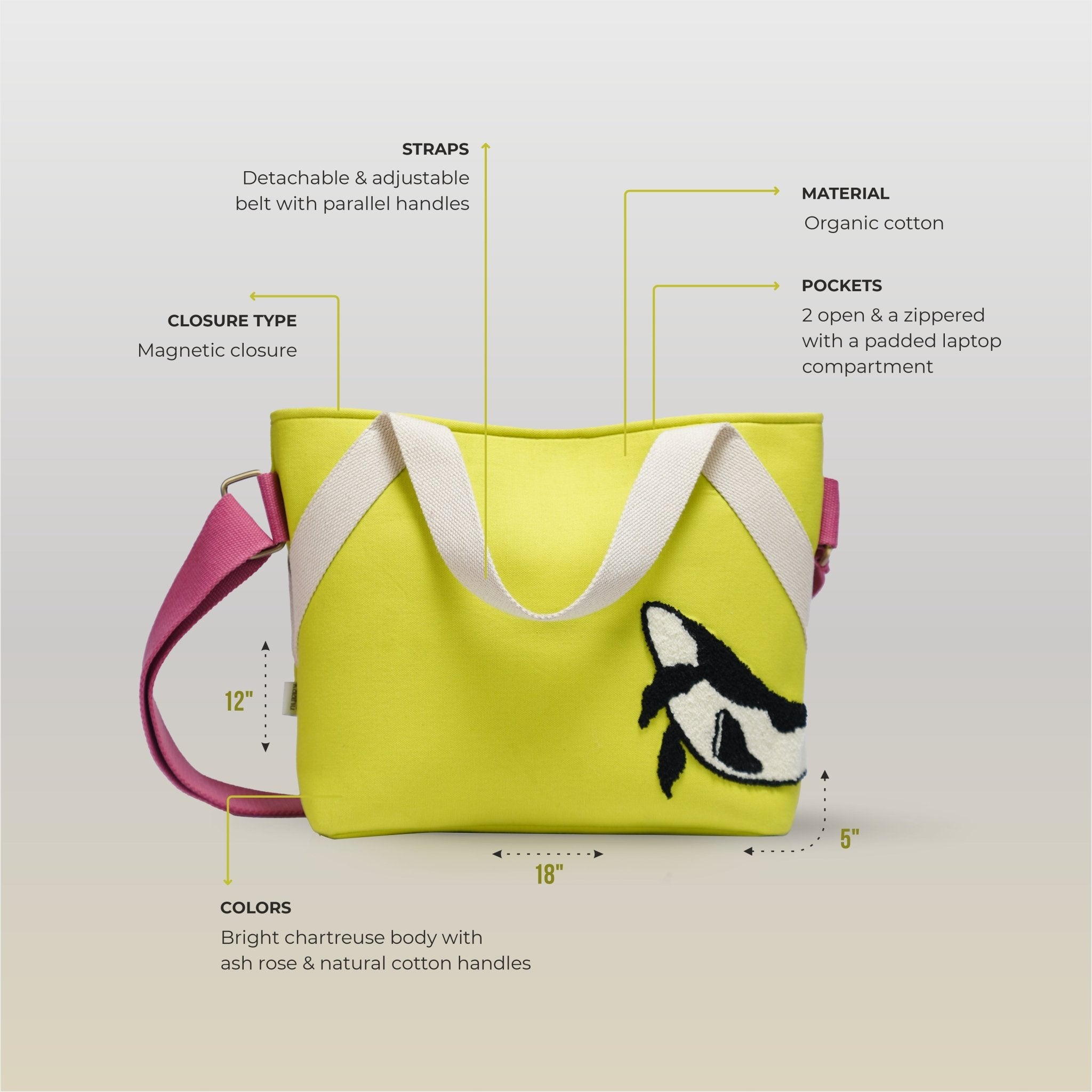 Chartreuse Wave Messenger Bag - Kaahu
PDP label: DIMENSIONS