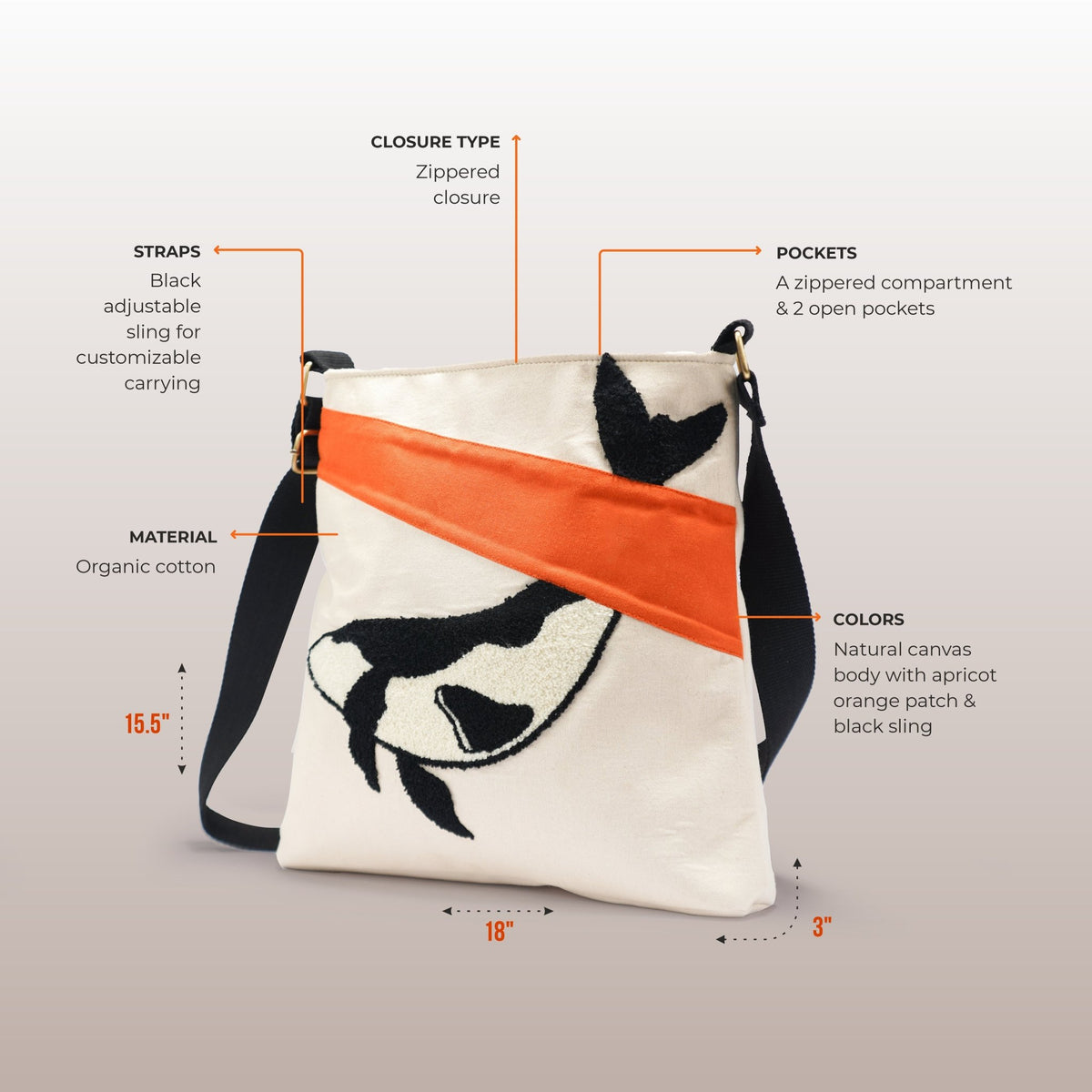 Echo of the Orca Tote - Kaahu
PDP label: DIMENSIONS