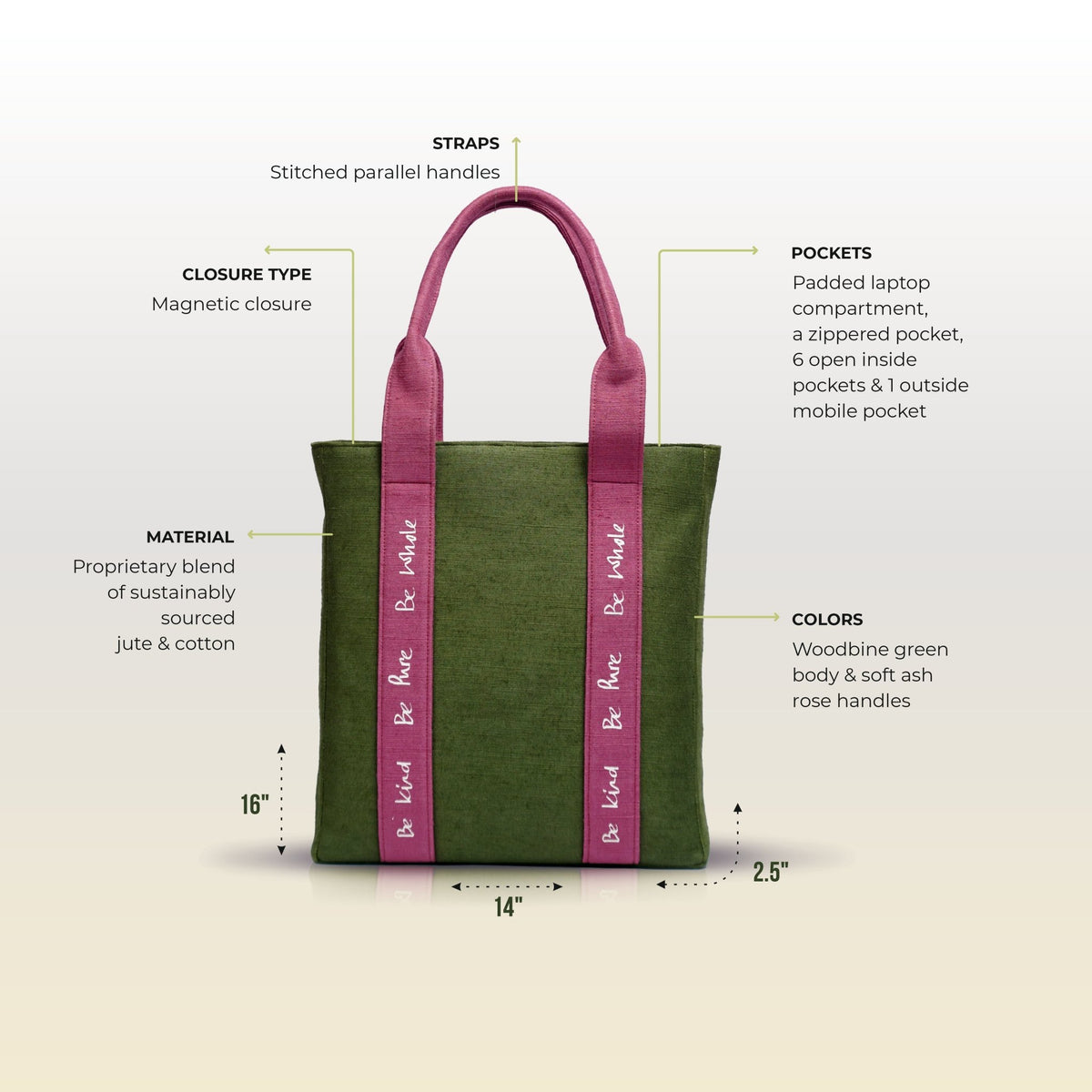 Elysian Woods Tote - Kaahu
PDP label: DIMENSIONS