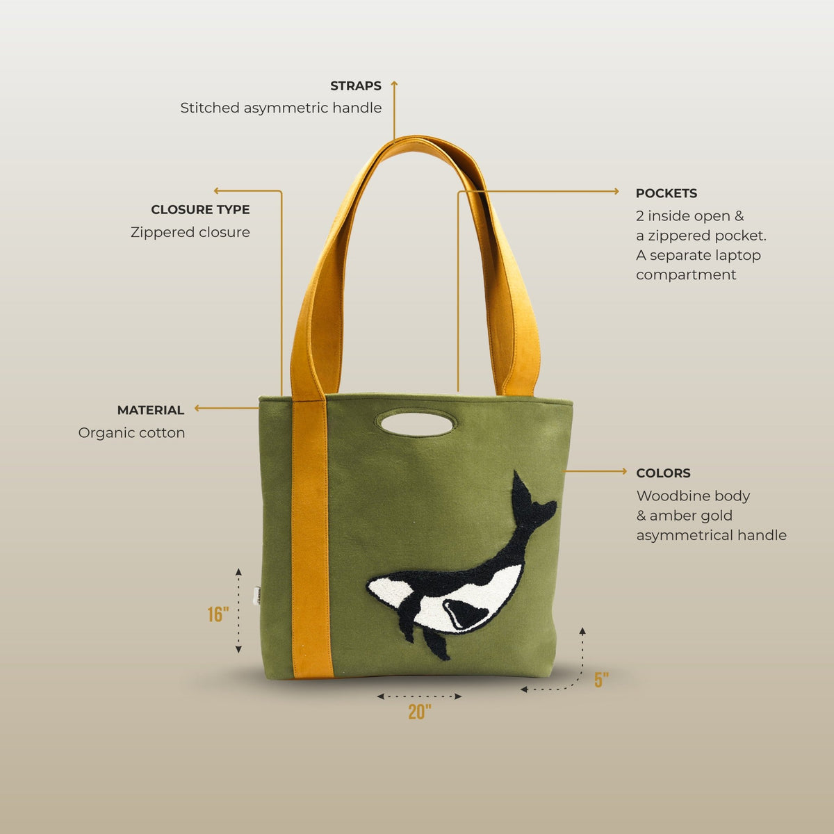 Silent Guardian Tote - Kaahu
PDP label: DIMENSIONS